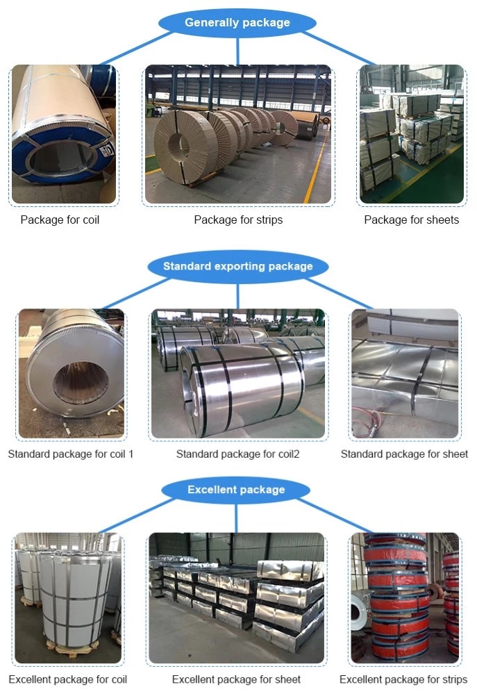 Perfiles de cubierta Galvalume Bobina Aluzinc corrugado - Compra